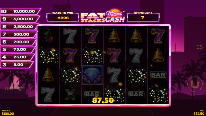 เกมสล็อตแตกหนัก